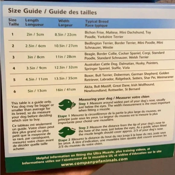 Dog muzzle - Picture 4 of 6